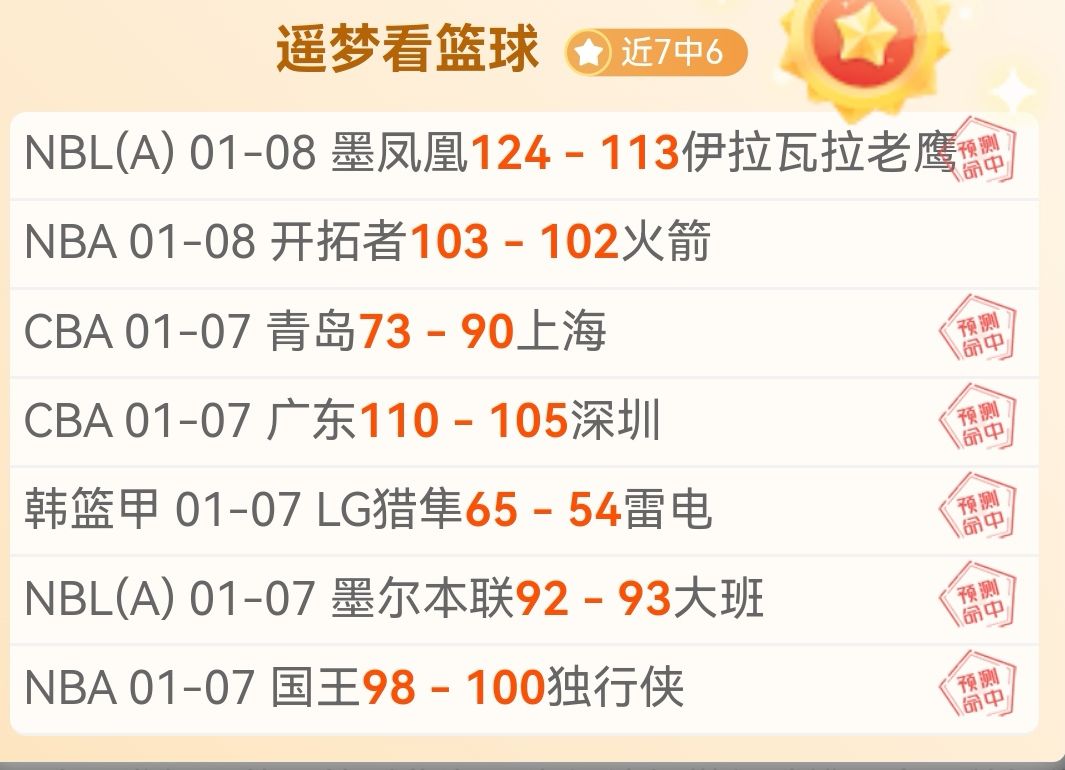 超凡国际娱,产品,超凡国际娱乐,超凡国际电子官网,超凡国际电子模拟器,超凡国际电子视讯平台,超凡国际电子游戏,超凡国际电子体育电竞,超凡国际电子棋牌彩票