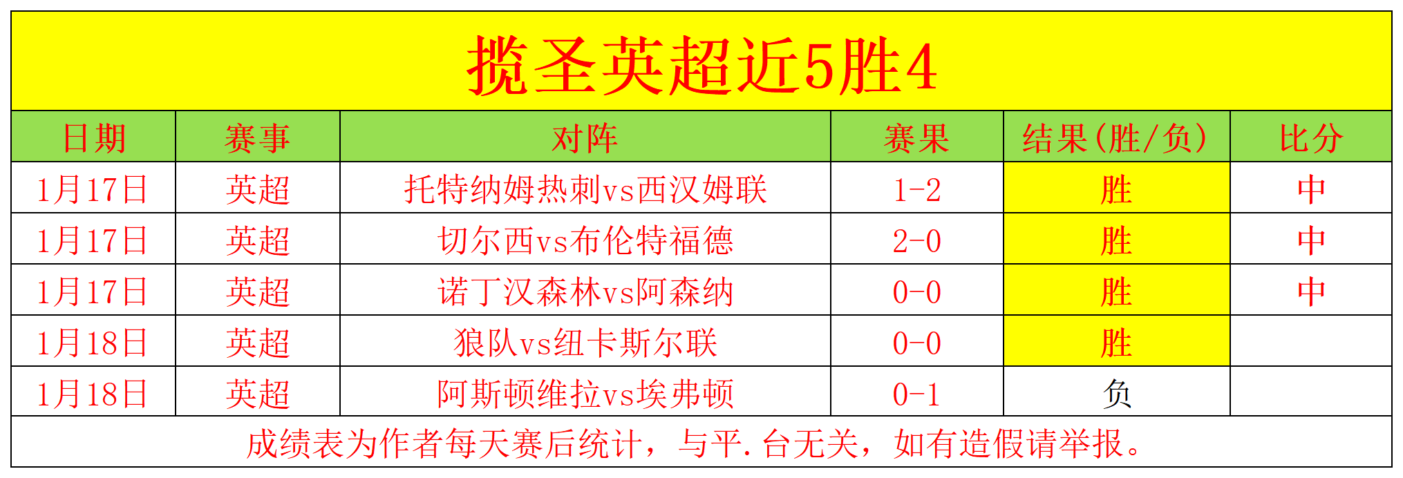 万狂欢盛事,纽卡胜利大,巴闪耀亮相,超凡国际电子官网,超凡国际电子模拟器,超凡国际电子视讯平台,超凡国际电子游戏,超凡国际电子体育电竞,超凡国际电子棋牌彩票