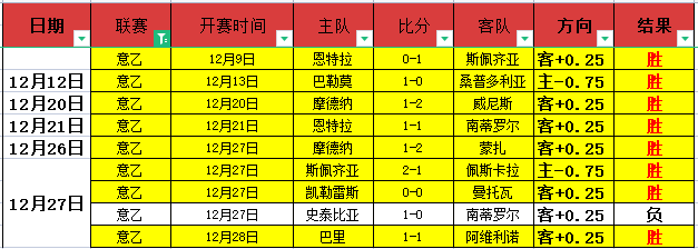 TA,奥纳纳融入,顺畅,超凡国际电子官网,超凡国际电子模拟器,超凡国际电子视讯平台,超凡国际电子游戏,超凡国际电子体育电竞,超凡国际电子棋牌彩票