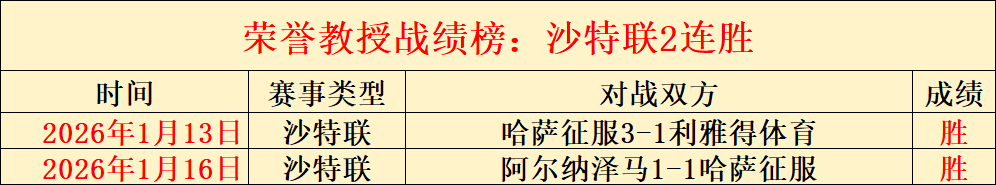马卡报道,尤文,万欧报价求,超凡国际电子官网,超凡国际电子模拟器,超凡国际电子视讯平台,超凡国际电子游戏,超凡国际电子体育电竞,超凡国际电子棋牌彩票