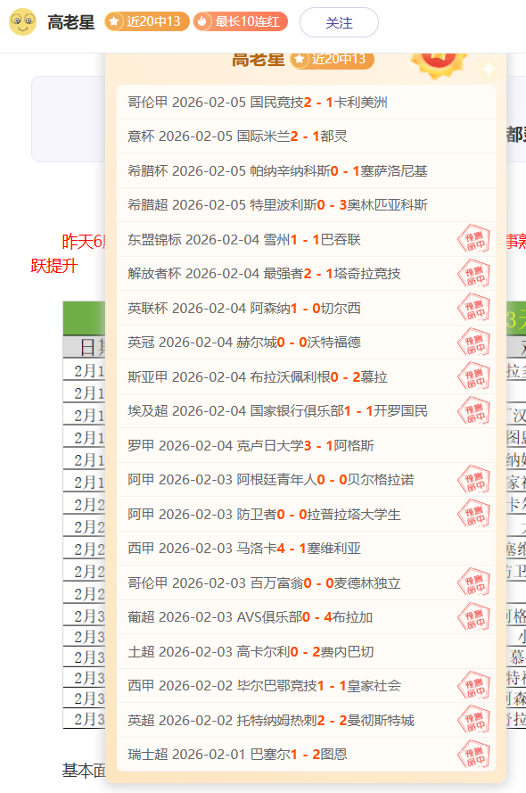 英超积分榜,惊人反转,利物浦大幅,超凡国际电子官网,超凡国际电子模拟器,超凡国际电子视讯平台,超凡国际电子游戏,超凡国际电子体育电竞,超凡国际电子棋牌彩票