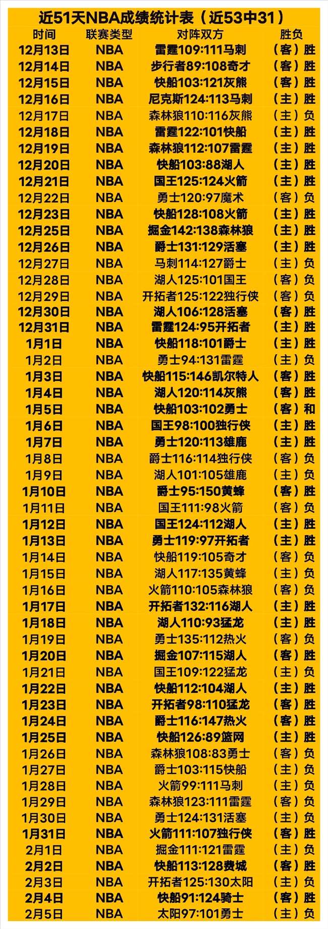 天津津门虎,迎战上海海,中超第,超凡国际电子官网,超凡国际电子模拟器,超凡国际电子视讯平台,超凡国际电子游戏,超凡国际电子体育电竞,超凡国际电子棋牌彩票