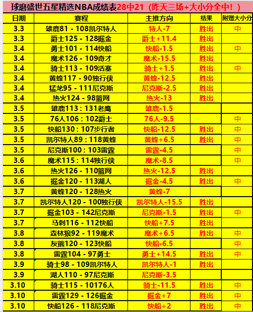 张本智和怒,吼狂喜逆转,困境,超凡国际电子官网,超凡国际电子模拟器,超凡国际电子视讯平台,超凡国际电子游戏,超凡国际电子体育电竞,超凡国际电子棋牌彩票
