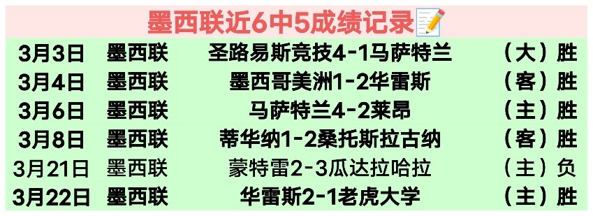 周六,国际赛分析,美国对阵比,超凡国际电子官网,超凡国际电子模拟器,超凡国际电子视讯平台,超凡国际电子游戏,超凡国际电子体育电竞,超凡国际电子棋牌彩票