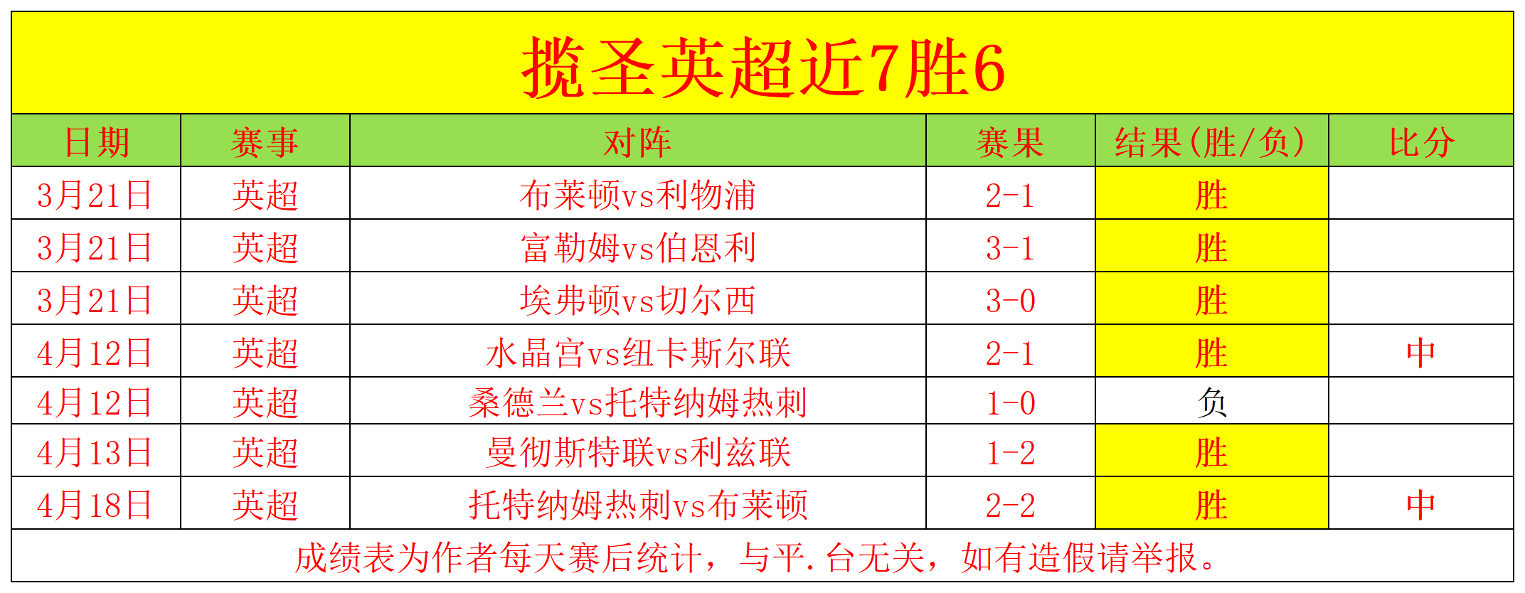 夜场情报识,别度极高,追击连胜,超凡国际电子官网,超凡国际电子模拟器,超凡国际电子视讯平台,超凡国际电子游戏,超凡国际电子体育电竞,超凡国际电子棋牌彩票