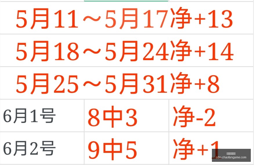 日职乙独家,解析,今治数据解,超凡国际娱乐官网,超凡娱乐App,超凡国际娱乐下载,超凡国际娱乐平台,超凡娱乐中心