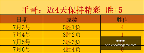 超凡国际娱,超凡国际娱乐,超凡国际娱乐官网,超凡国际娱乐官网,超凡娱乐App,超凡国际娱乐下载,超凡国际娱乐平台,超凡娱乐中心