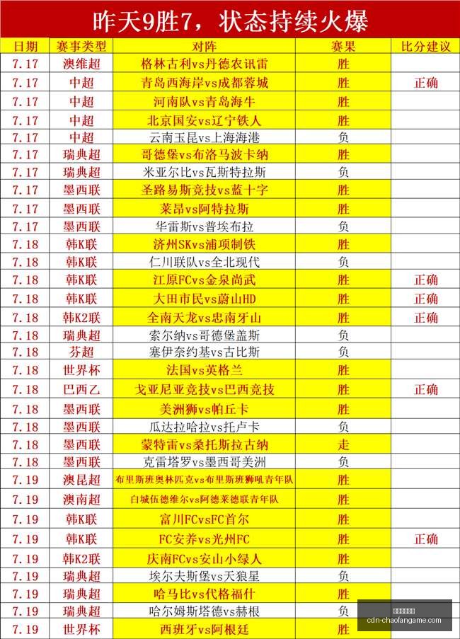 超凡国际娱,超凡国际娱乐,超凡国际娱乐官网,超凡国际娱乐官网,超凡娱乐App,超凡国际娱乐下载,超凡国际娱乐平台,超凡娱乐中心