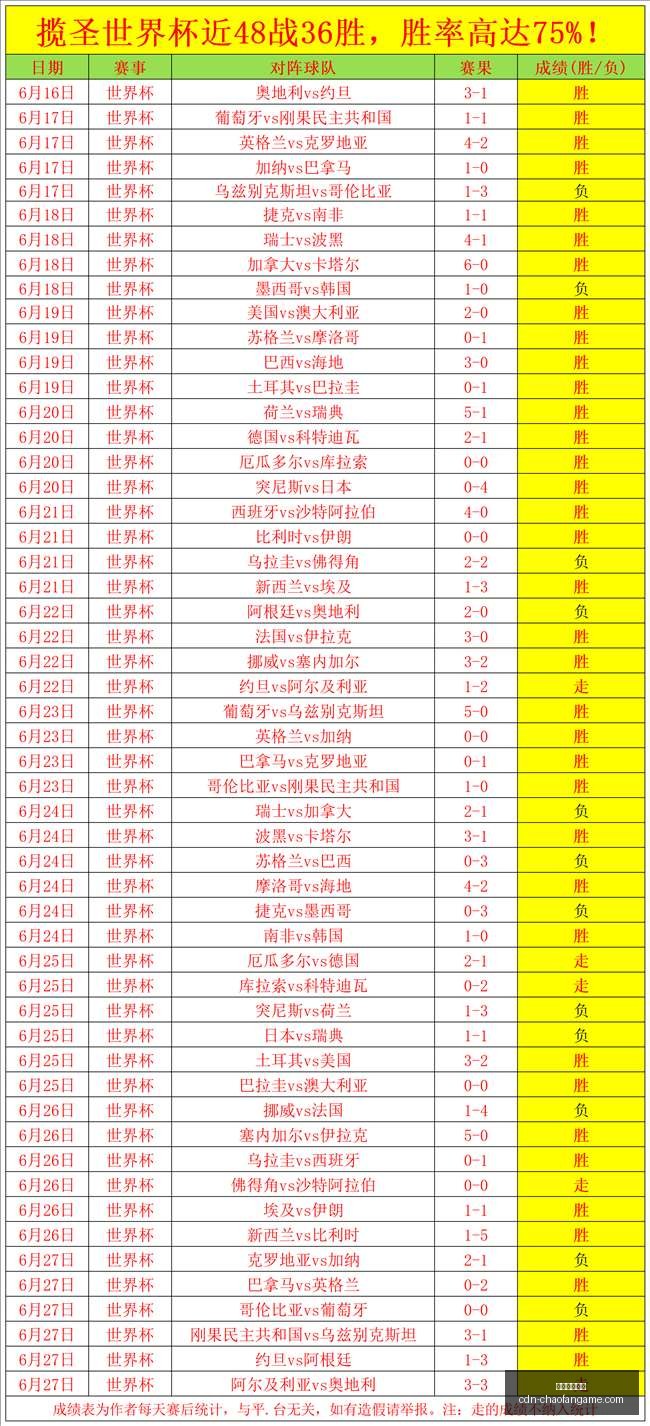 超凡国际娱,超凡国际娱乐,超凡国际娱乐官网,超凡国际娱乐官网,超凡娱乐App,超凡国际娱乐下载,超凡国际娱乐平台,超凡娱乐中心