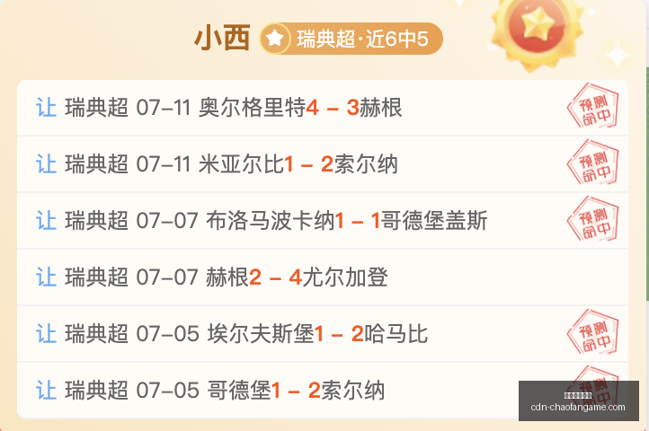 乌兹超连续,场胜利,深度解析经,超凡国际娱乐官网,超凡娱乐App,超凡国际娱乐下载,超凡国际娱乐平台,超凡娱乐中心