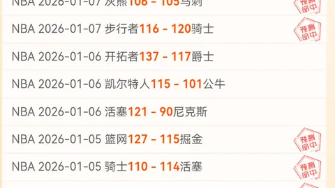 “亚青赛独领风骚！数据之光揭示夺冠奥秘！”