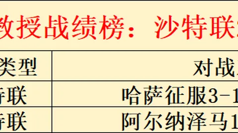 “马卡报道：尤文3500万欧报价求购阿劳霍被拒，巴萨期望阿森纳加入争夺战”