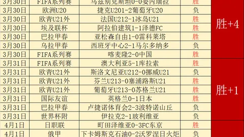 埃尔夫斯堡冲击连胜：专家质合分析期号推荐解读