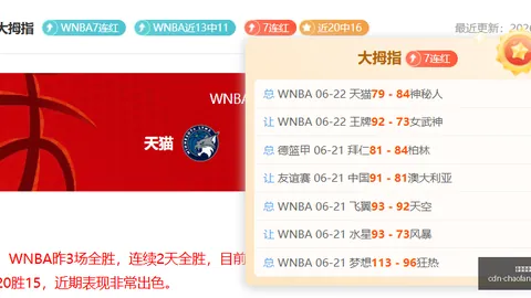超凡国际娱乐，超凡国际娱乐下载， 194226 77