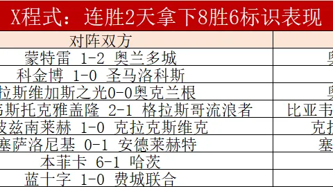 比克波德实战解析：2026年表现全面评测